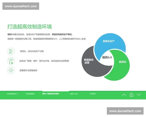 以商业伙伴为中心共建价值生态驱动长期协同增长新格局的战略蓝图