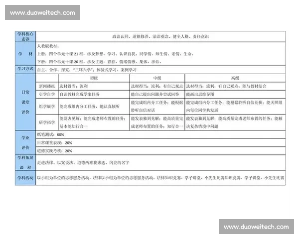 以全面发展为导向推动全民综合素质持续提升的新路径实践与创新研究