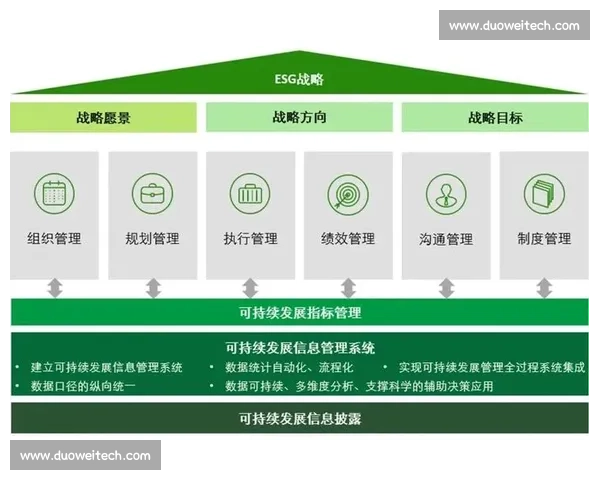 以客户管理为核心驱动企业增长与价值提升的创新实践路径探索战略布局