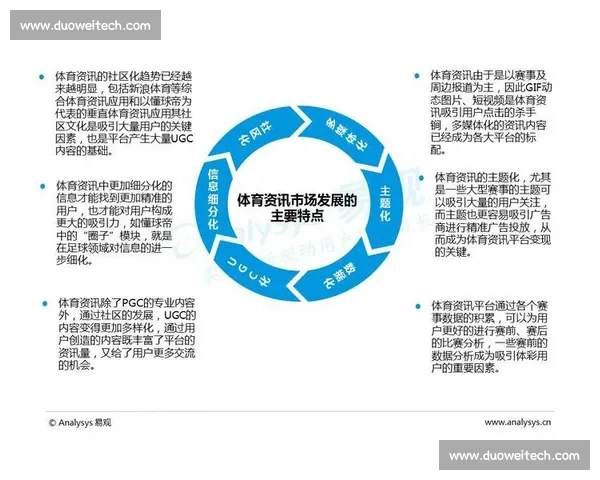 体育进攻策略的多维分析与创新应用：提升效率与突破对抗的核心要素