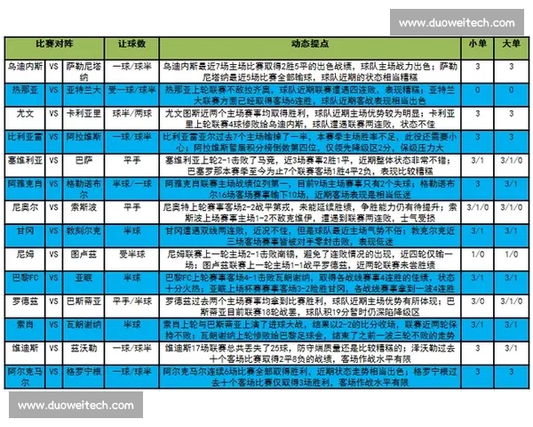 足球防守成功率统计分析及其对球队胜负的影响研究 足球防守成功率统计分析及其对球队胜负的影响研究